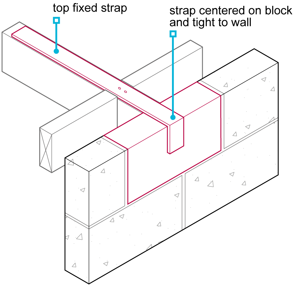 6.4.14 Timber joist and restraint strap NHBC Standards 2020